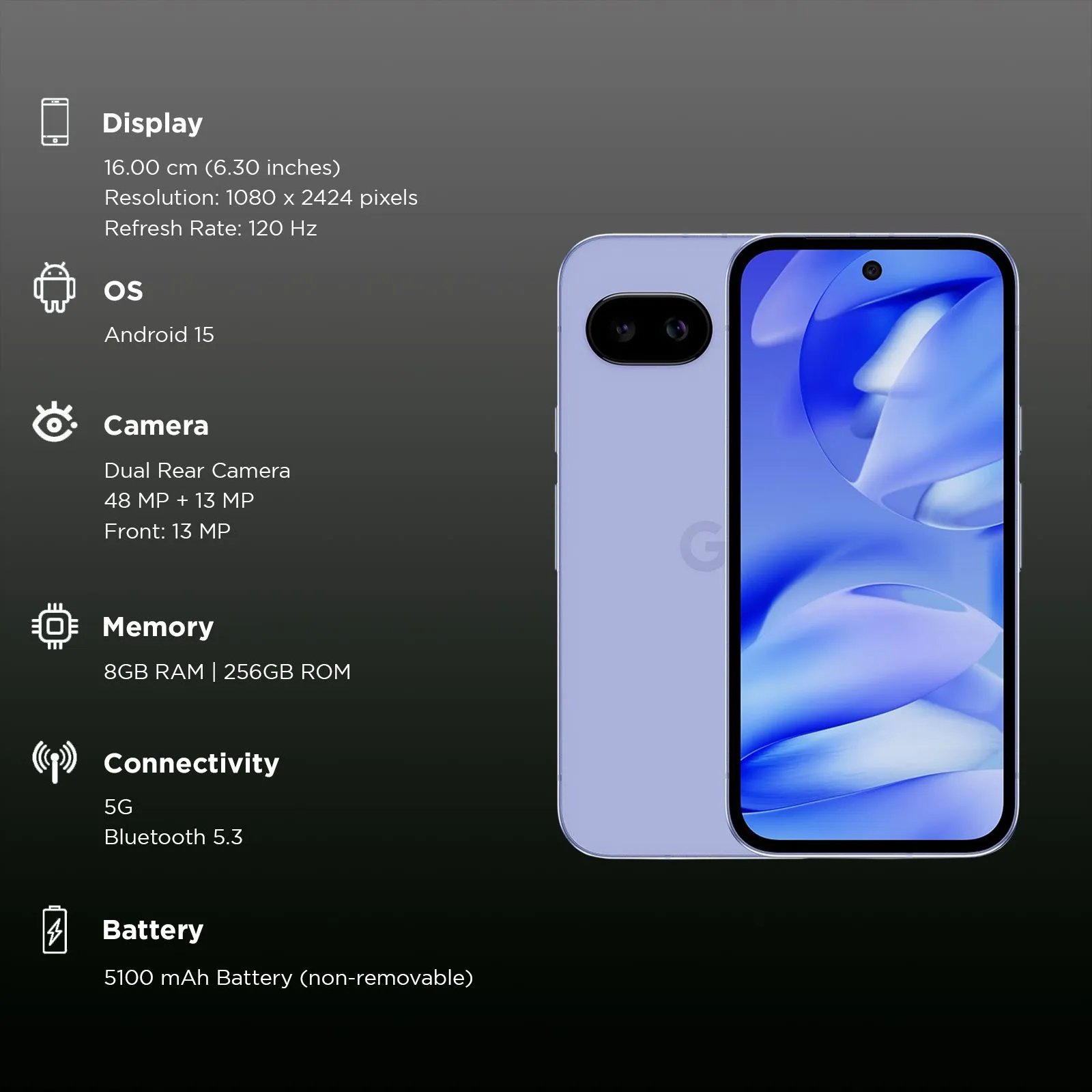 Pixel 9a 5G