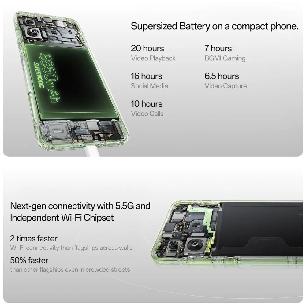 13s 5G